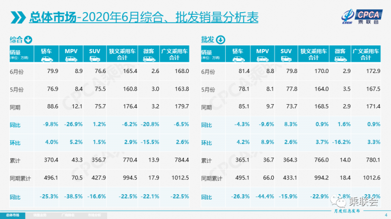 1594345103107355.png 微信图片_20200710093339.png