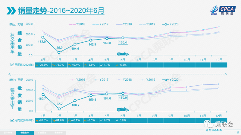 1594345171960899.png 微信图片_20200710093347.png