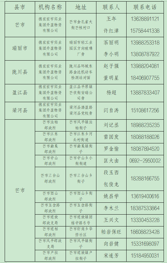 1660889562112936.png 1.png