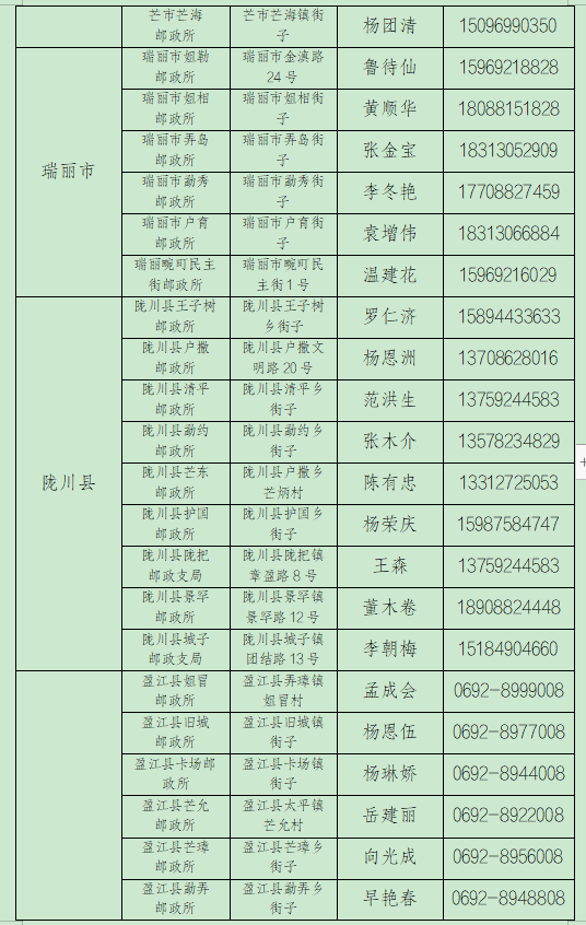 1660889571554378.png 2.png