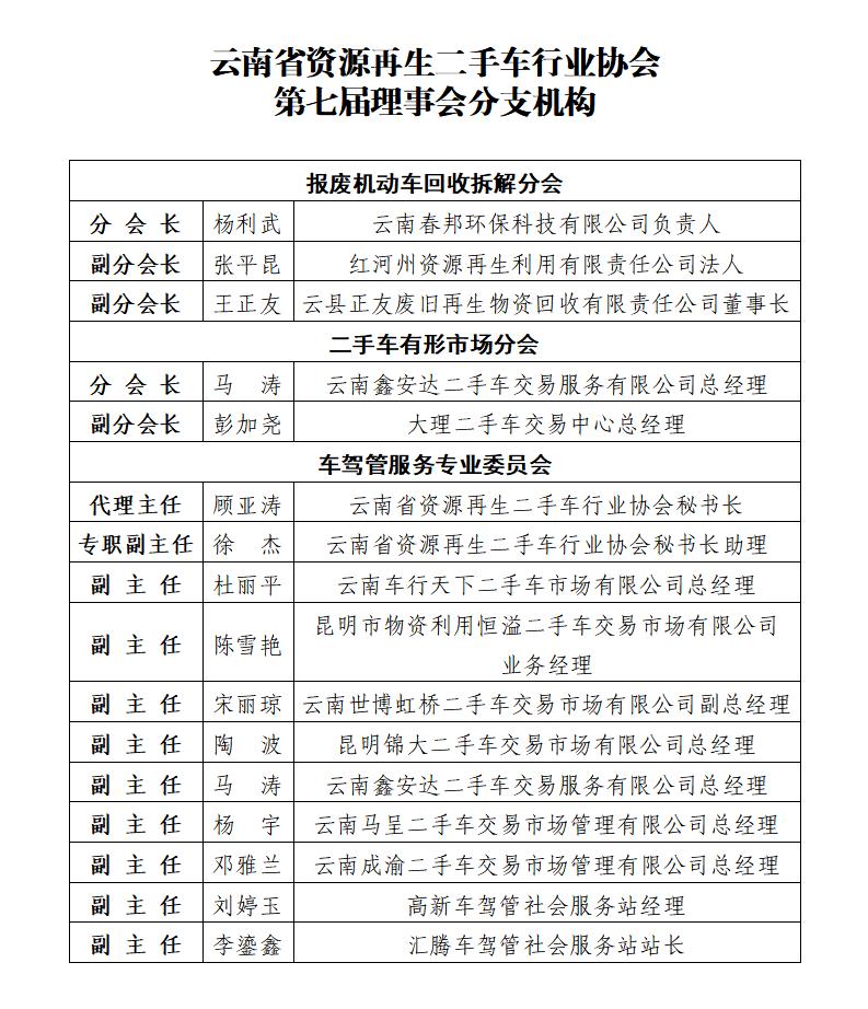 分支机构名单_01.jpg